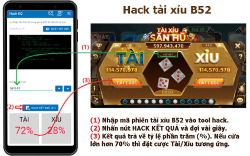 Link tải tool Tài Xỉu B52 Club uy tín